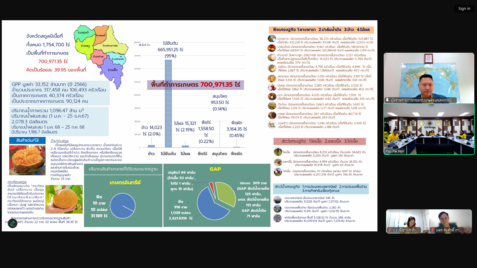 title - ผู้ตรวจราชการ ส.ป.ก. ร่วมประชุมตรวจติดตามผลการดำเนินงานโครงการตามแผนการตรวจราชการของผู้ตรวจราชการกระทรวงเกษตรและสหกรณ์ ประจำปีงบประมาณ พ.ศ. 2568 รอบที่ 2 เขตตรวจราชการที่ 6 จังหวัดระนอง และสตูล